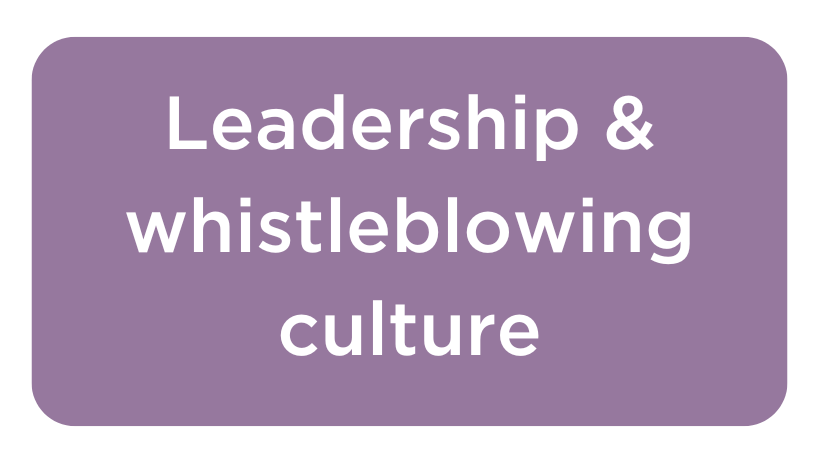 Leadership & whistleblowing culture