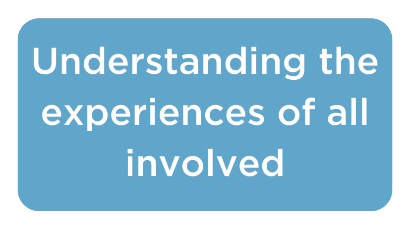 Understanding of the experiences of all involved